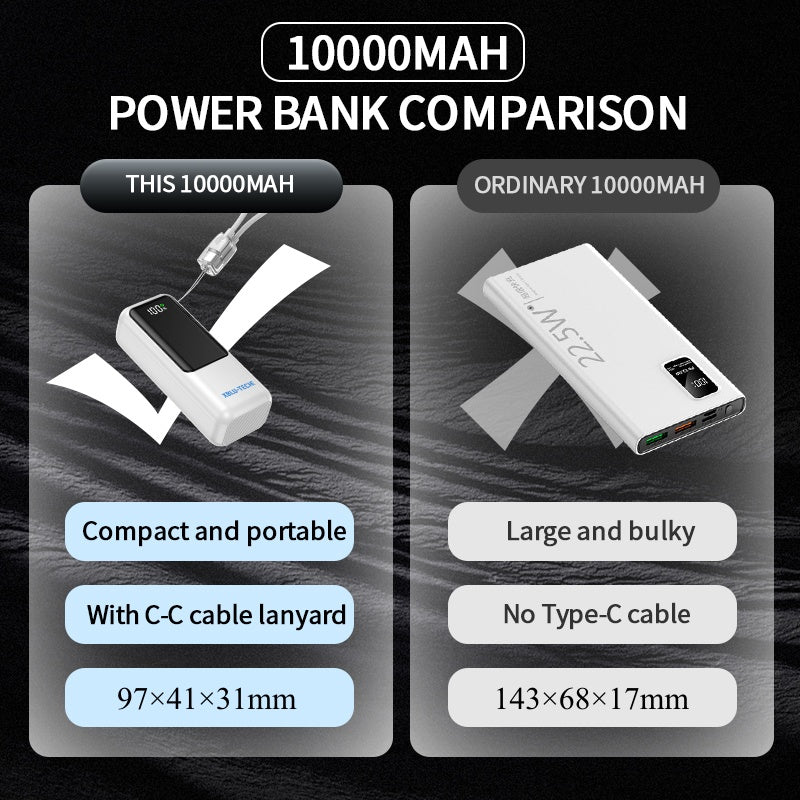 XBLU-TECH 10,000mAh 22.5W Fast Charging Mini Power Bank – Built-in USB-C Lanyard Cable, Compact Portable Charger for iPhone, Samsung, and USB-C Devices